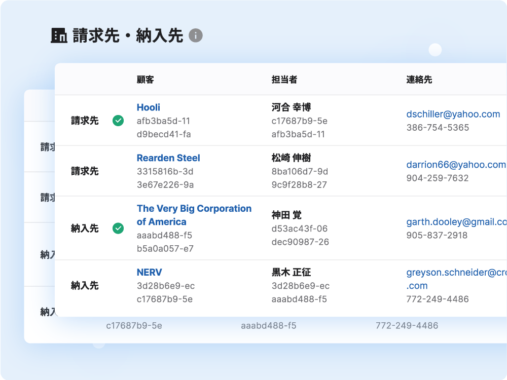 料金計算の内訳イメージ