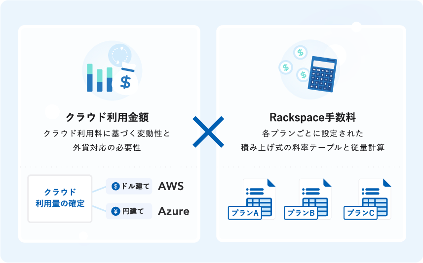 請求管理イメージ