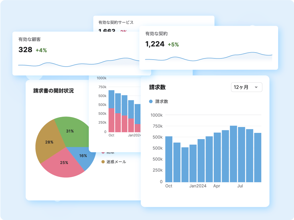 ディスカウント設定イメージ