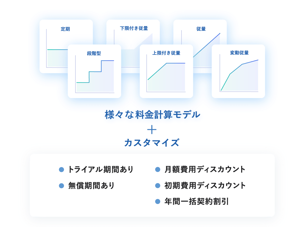 料金計算の内訳イメージ