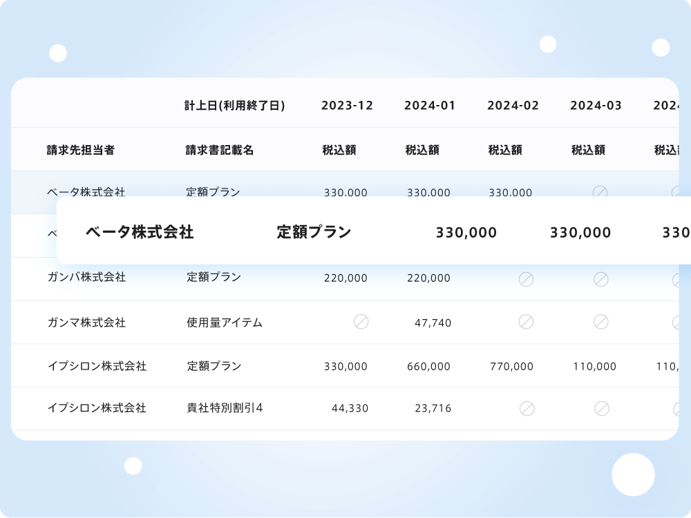 ディスカウント設定イメージ