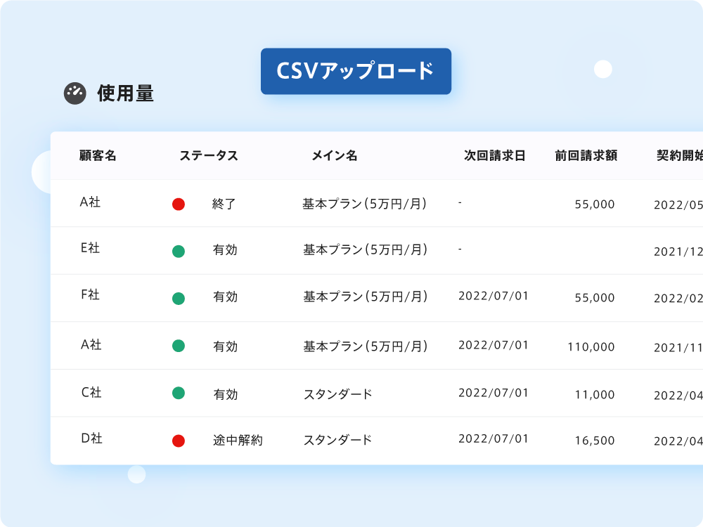 ディスカウント設定イメージ